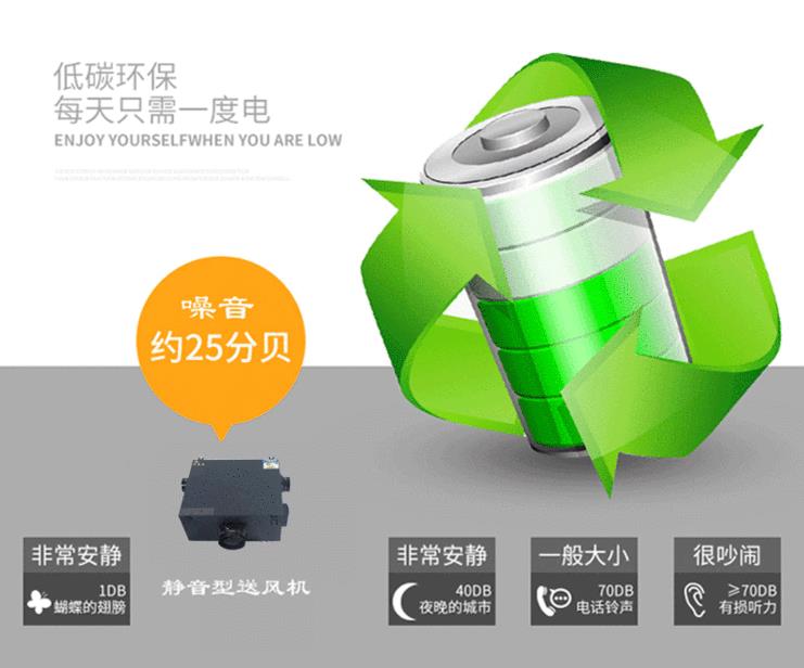 卓耐環(huán)保型商用型靜音送風(fēng)機(jī)適用于醫(yī)院、車站和工廠，每天只需一度電！