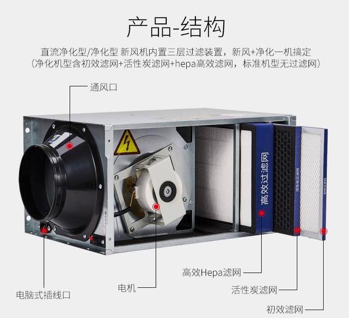 工廠直銷管道式靜音型送風機，學校教育機構用單向流凈化型交流新風機